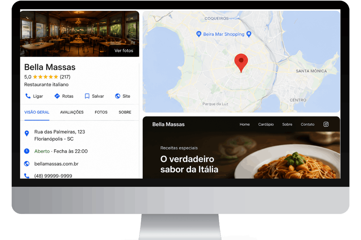 Dashboard Local